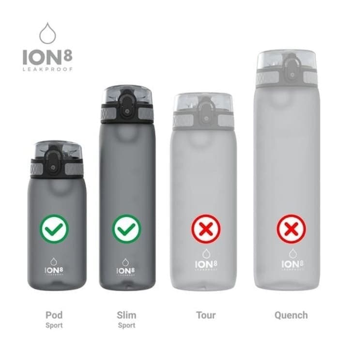 ion8 One Touch náhradní víčko na láhev 350-600ml - náhled 2