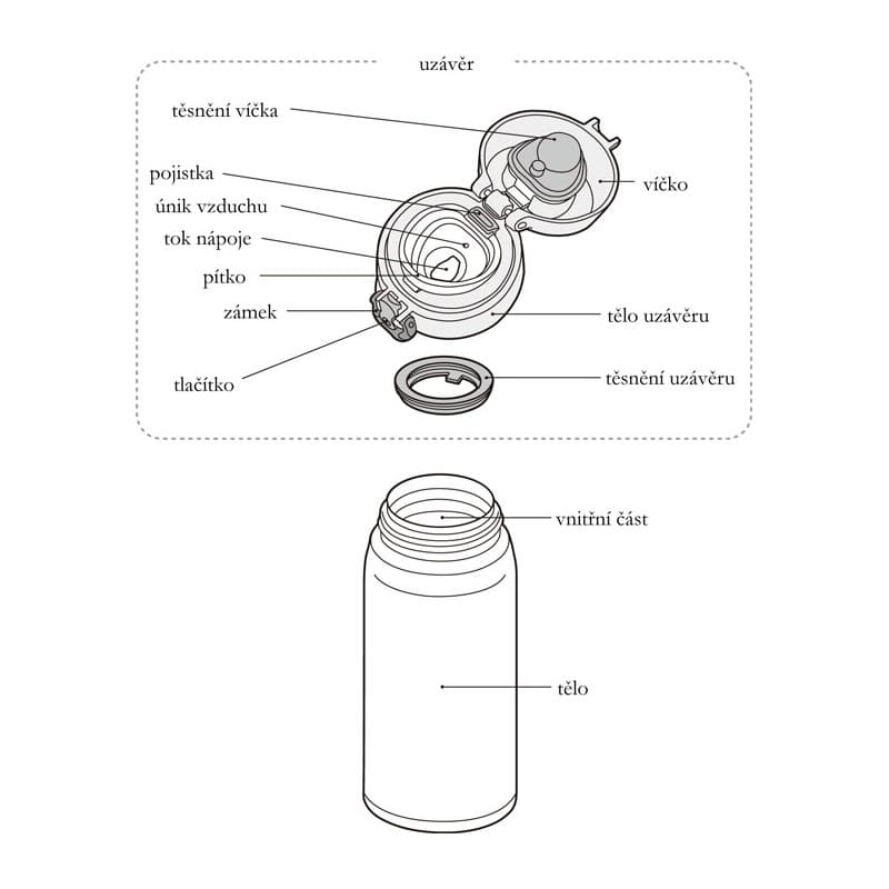 Thermos Motion mobilní termohrnek 500 ml - perleťově bílá - náhled 4