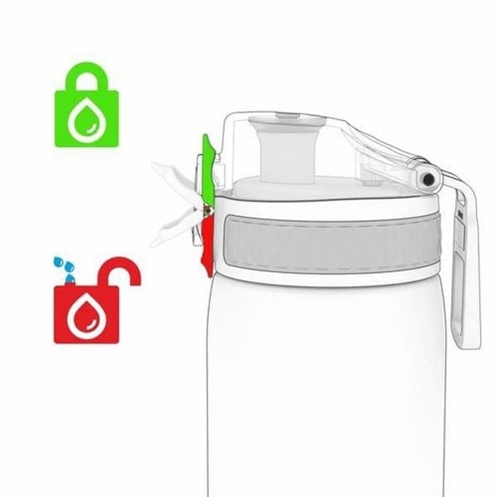 ion8 One Touch náhradní víčko na láhev 750-1200ml - náhled 4