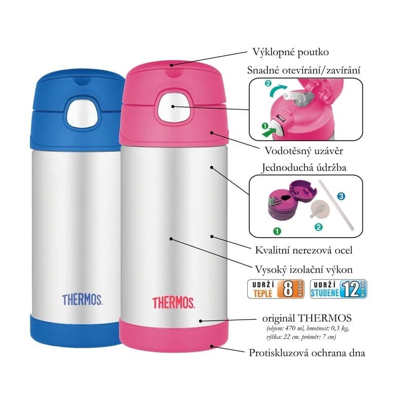 Thermos Funtainer dětská termoska s brčkem 355 ml - modrá - náhled 4