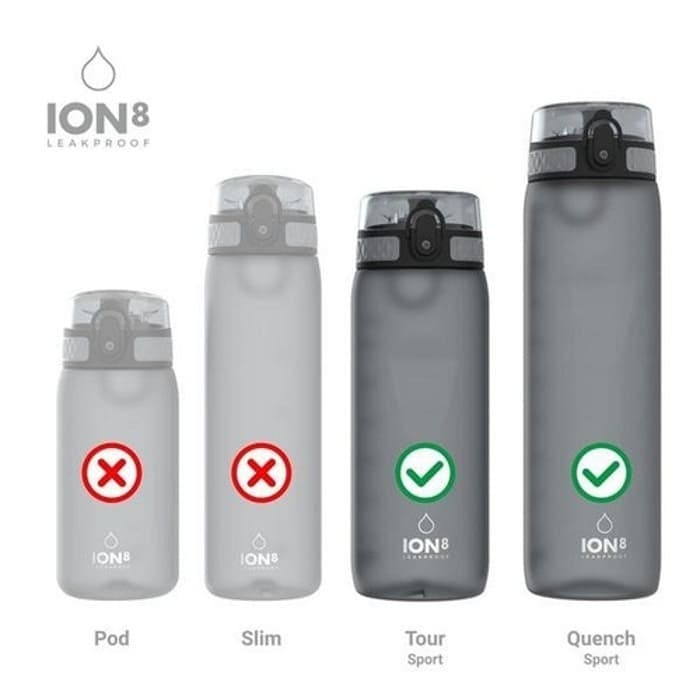 ion8 One Touch náhradní víčko na láhev 750-1200ml - náhled 2