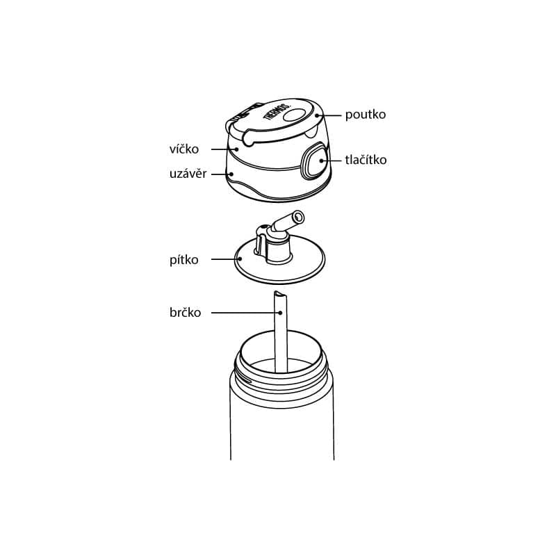 Thermos Funtainer dětská termoska s brčkem 355 ml - pirát - náhled 3